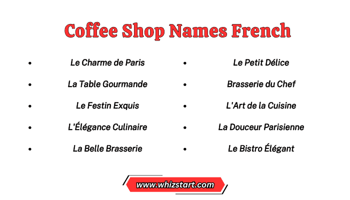 Coffee Shop Names French