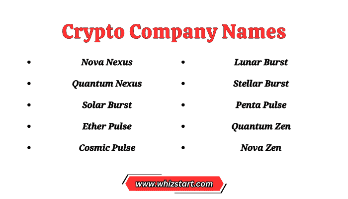 Crypto Company Names