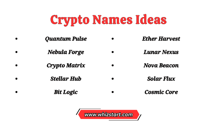 Crypto Names Ideas