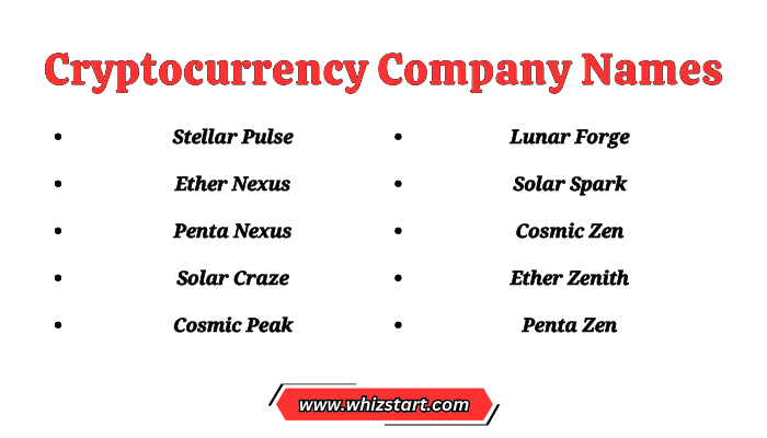 Cryptocurrency Company Names