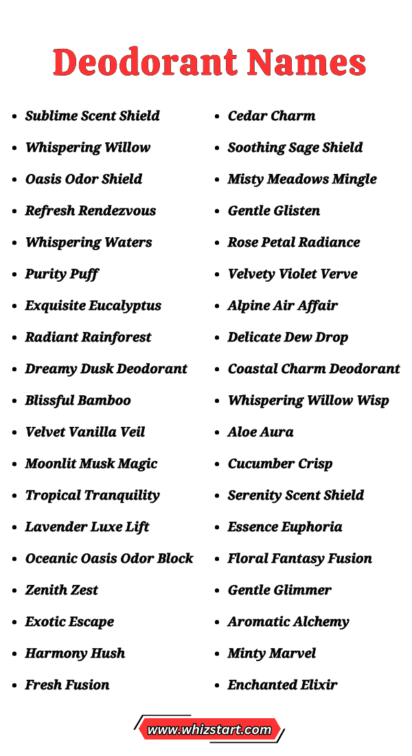 Deodorant Names