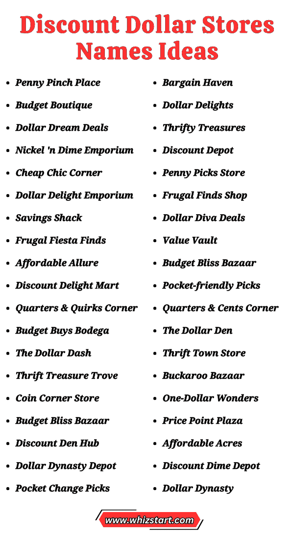 Discount Stores Names