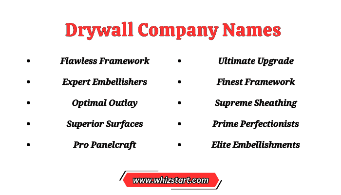 Drywall Company Names