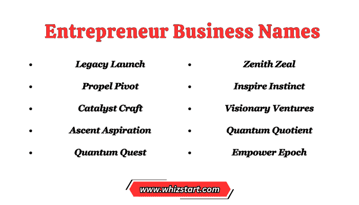 Entrepreneur Business Names