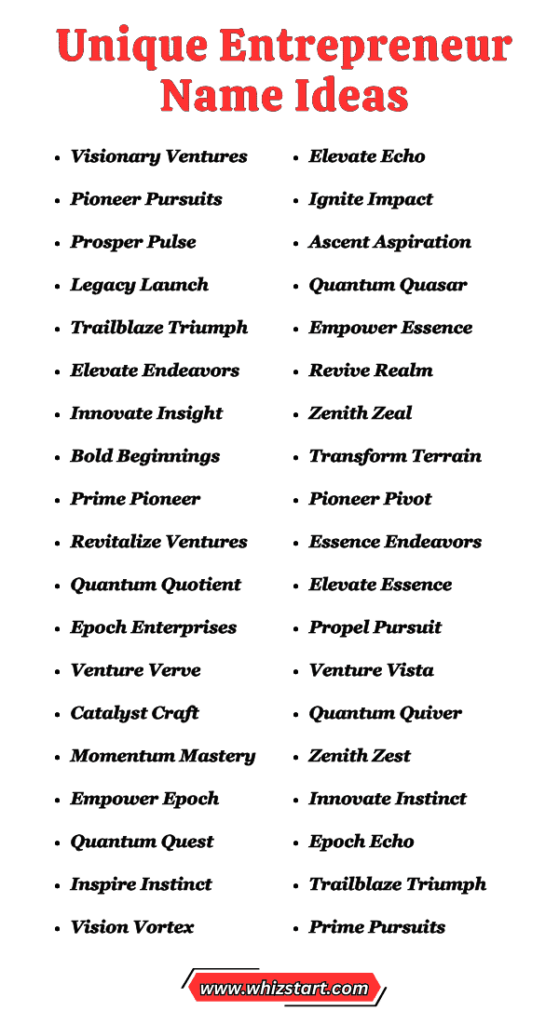 Inspiring Entrepreneur Business Names Ideas for You! - Whiz Start