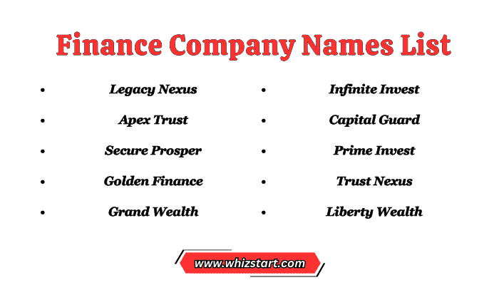 Finance Company Names List