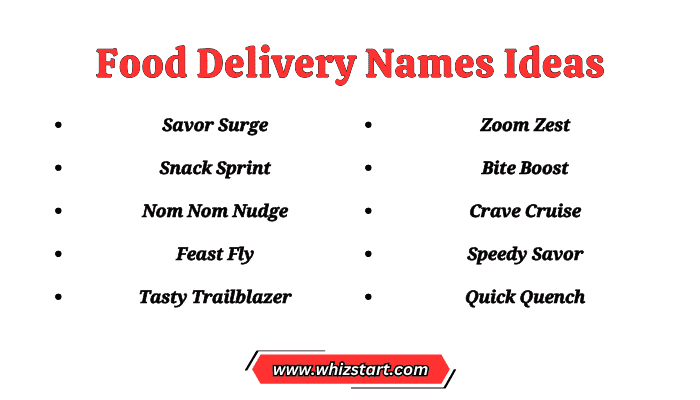 Food Delivery Names Ideas