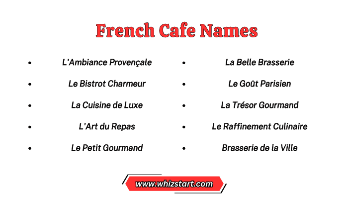 French Cafe Names