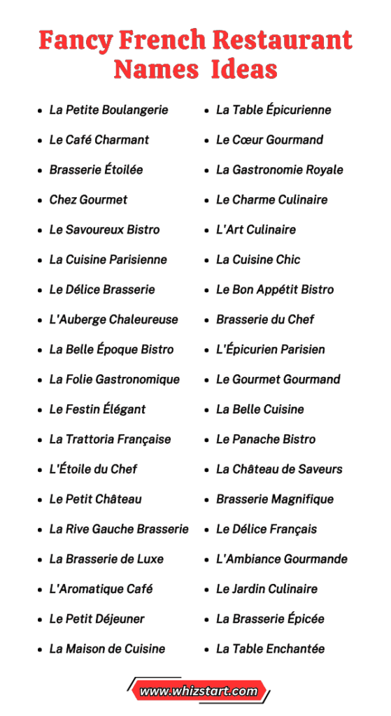 880+ Fancy French Restaurant Names Ideas You Must Try - Whiz Start