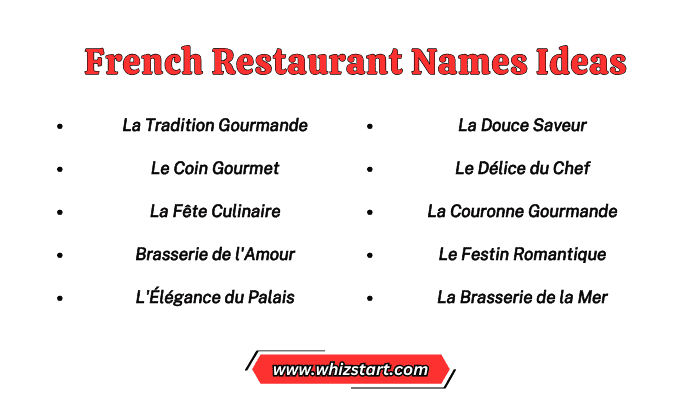 French Restaurant Names Ideas