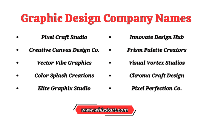 Graphic Design Company Names