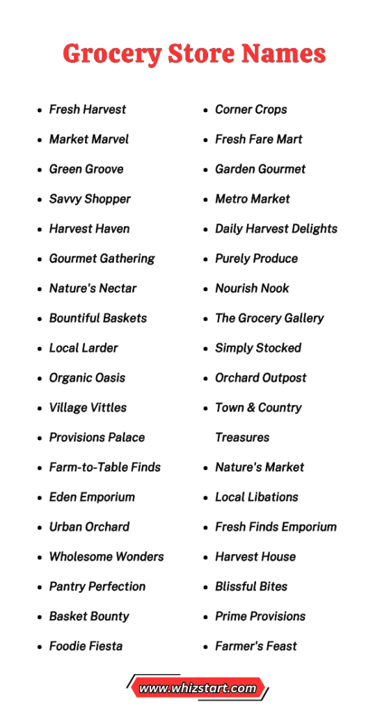 Grocery Store Names Ideas: Supermarket & Mini Market Ideas