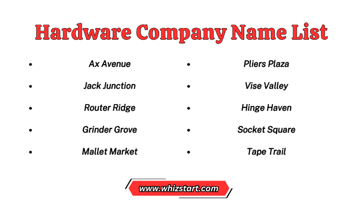 Hardware Company Name List