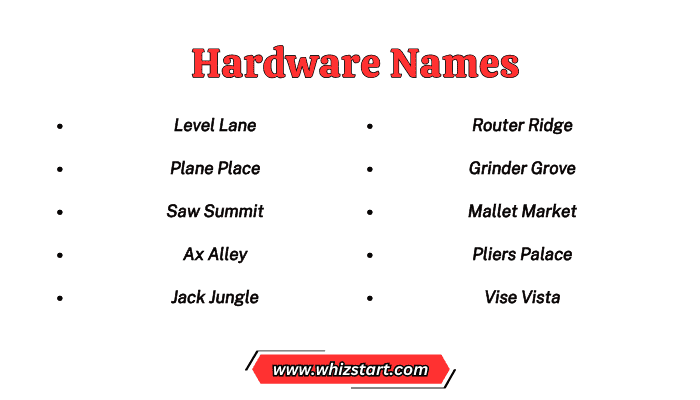 Hardware Names