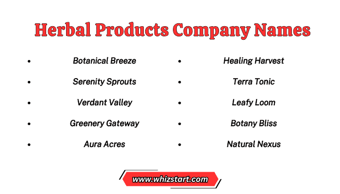 Herbal Products Company Names