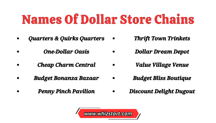 Names Of Dollar Store Chains