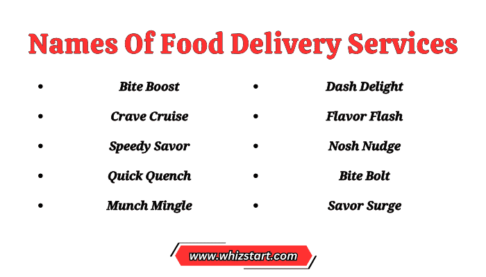 Names Of Food Delivery Services