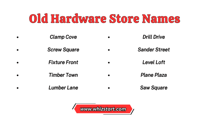 Old Hardware Store Names