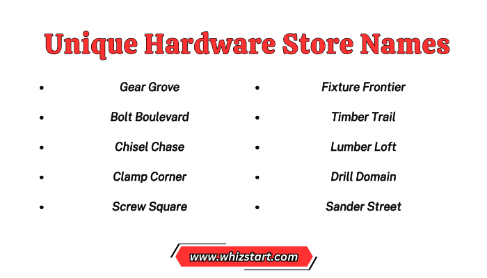 Unique Hardware Store Names