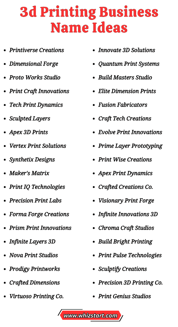 3d Printing Business Name Ideas