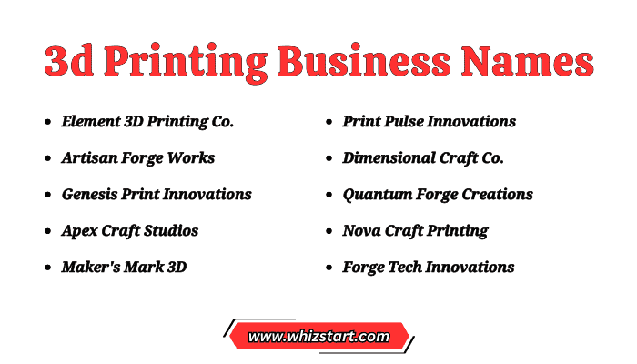 3d Printing Business Names