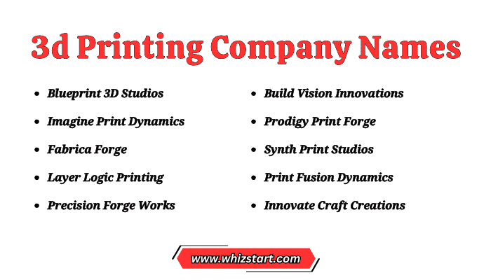 3d Printing Company Names