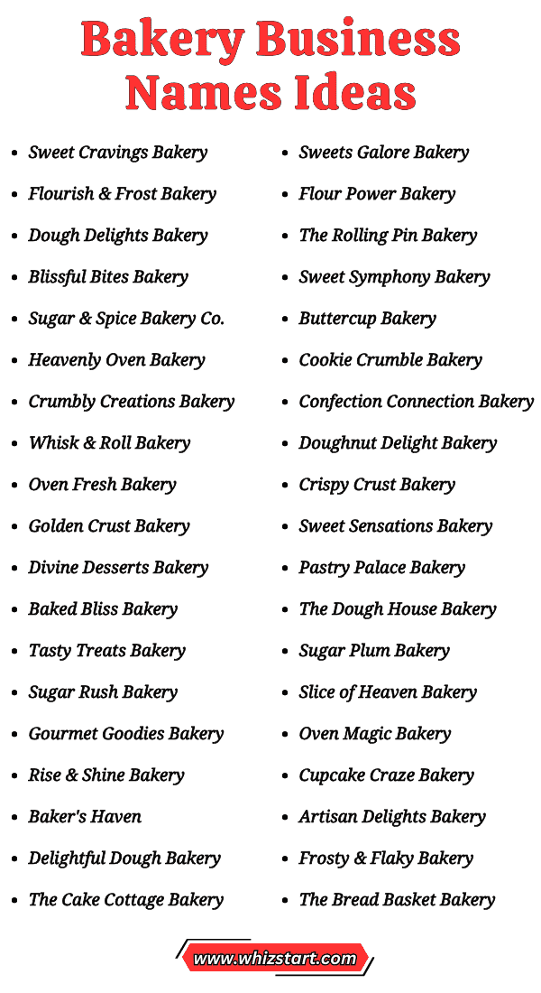 Bakery Business Names Ideas