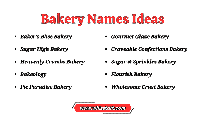 Bakery Names Ideas