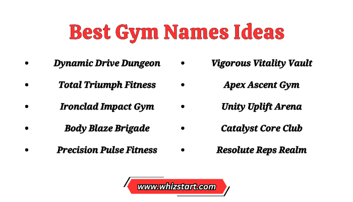 850+ New Best Gym Names Ideas You Can Use! - Whiz Start