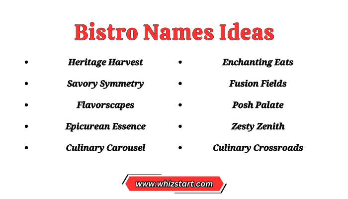Bistro Names Ideas