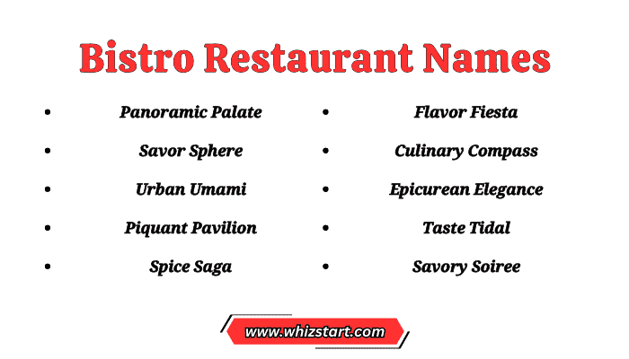 Bistro Restaurant Names