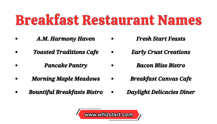 Breakfast Restaurant Names