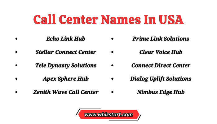 Call Center Names In USA