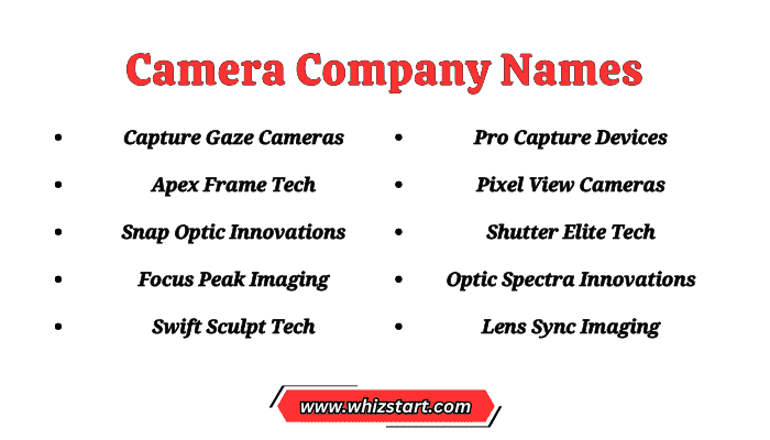 Camera Company Names
