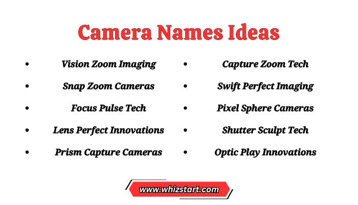 Camera Names Ideas