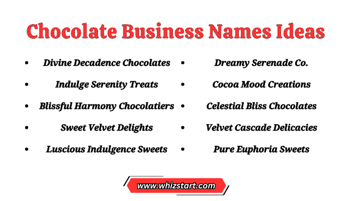 Chocolate Business Names Ideas