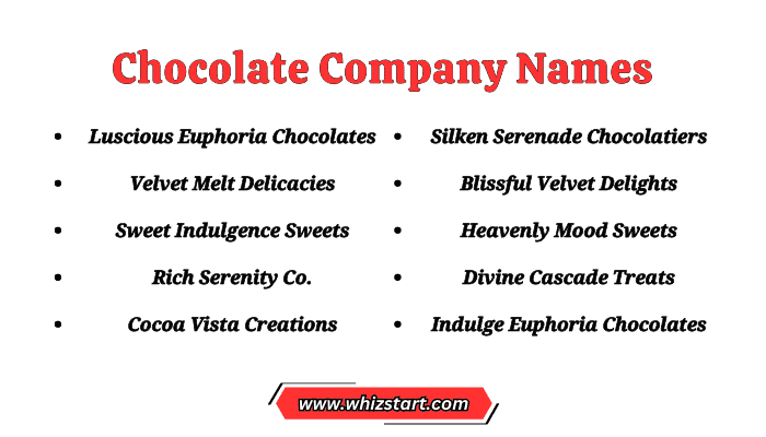 Chocolate Company Names