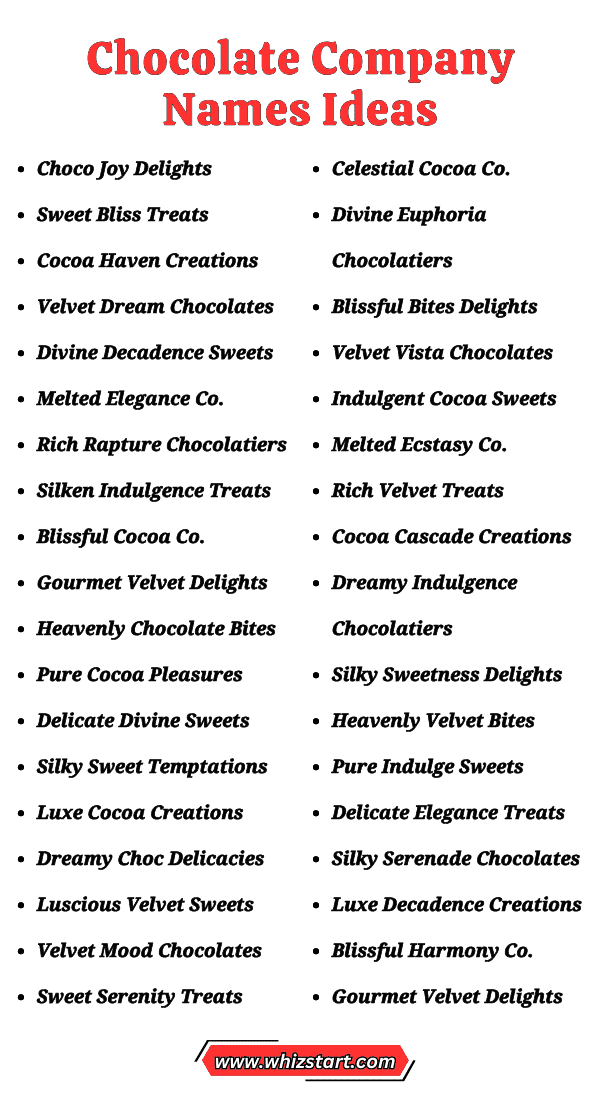 Chocolate Company Names Ideas