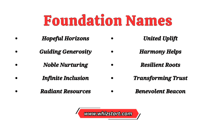 Foundation Names