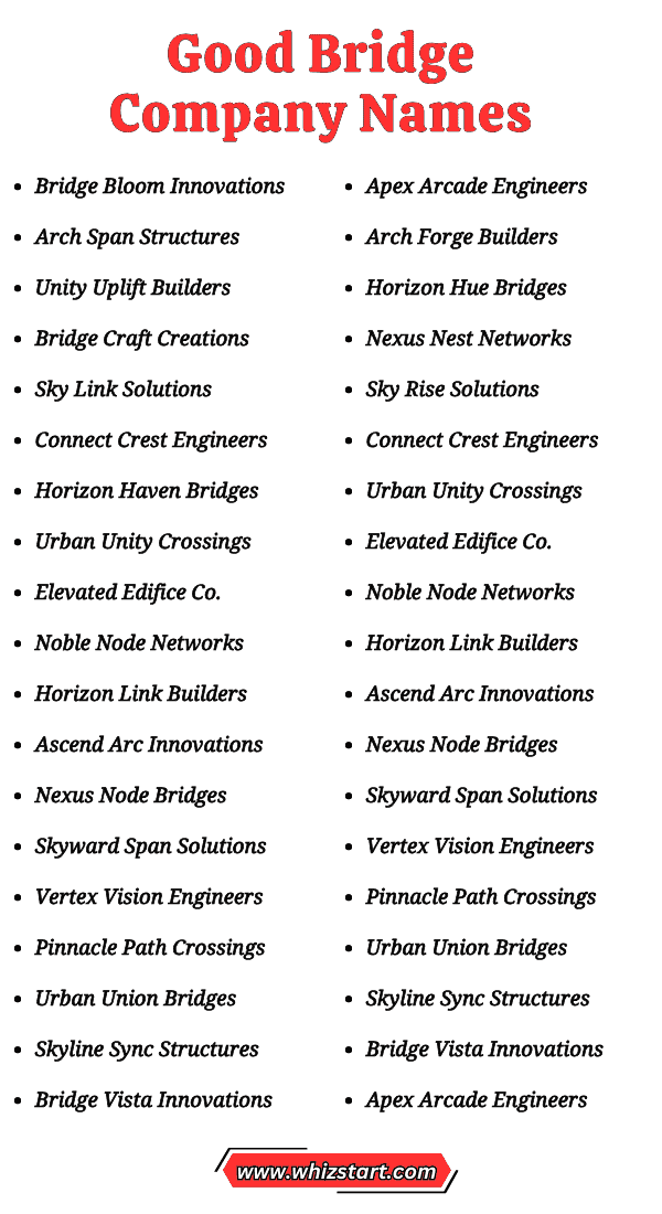 Good Bridge Company Names
