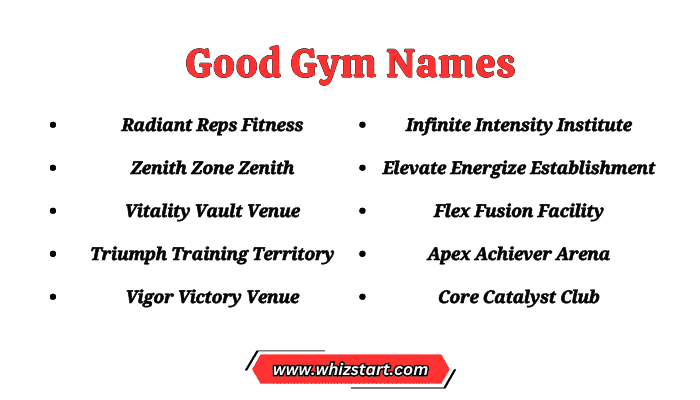 Good Gym Names