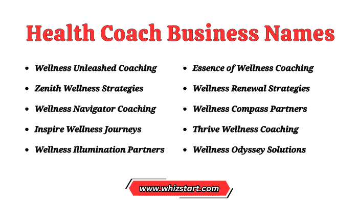 Health Coach Business Names