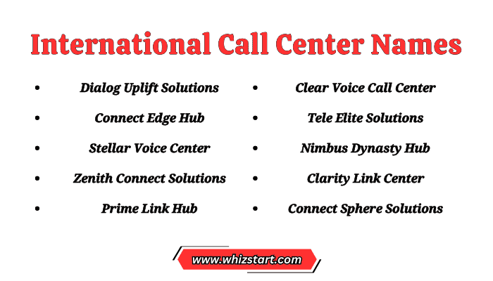 International Call Center Names
