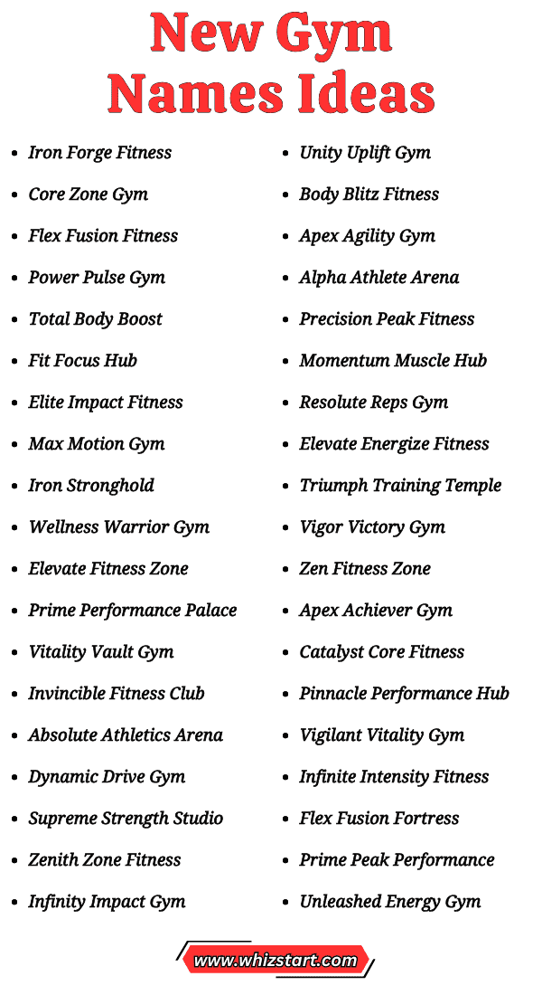 New Gym Names Ideas