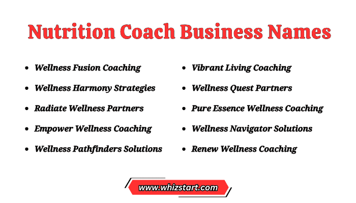Nutrition Coach Business Names