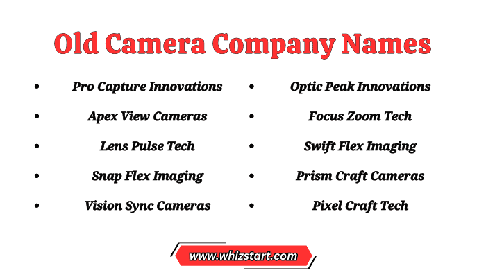 Old Camera Company Names