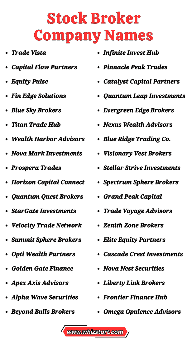 Stock Broker Company Names