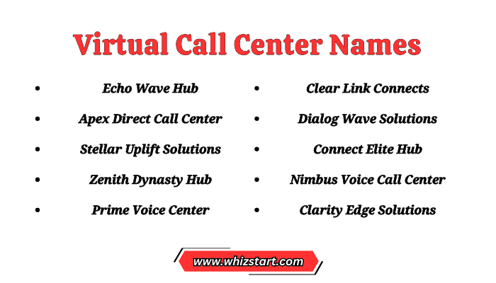 Virtual Call Center Names