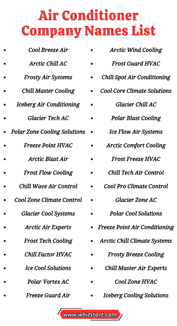 Air Conditioner Company Names List
