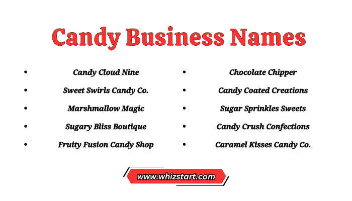 Candy Business Names
